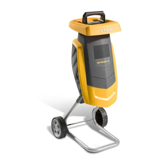 Stiga Kompostkvarn BIo Master 2200